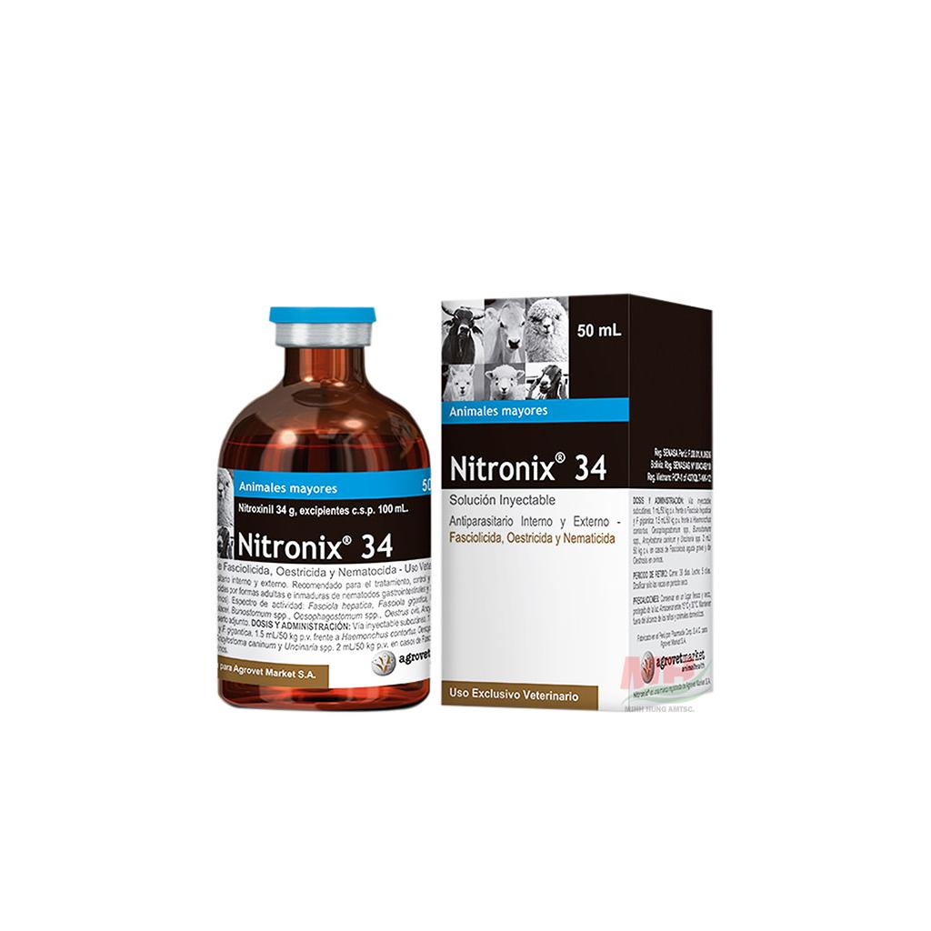 Nitronix® 34