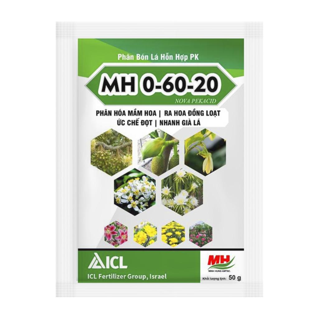 MH 0-60-20 / Nova PeKacid